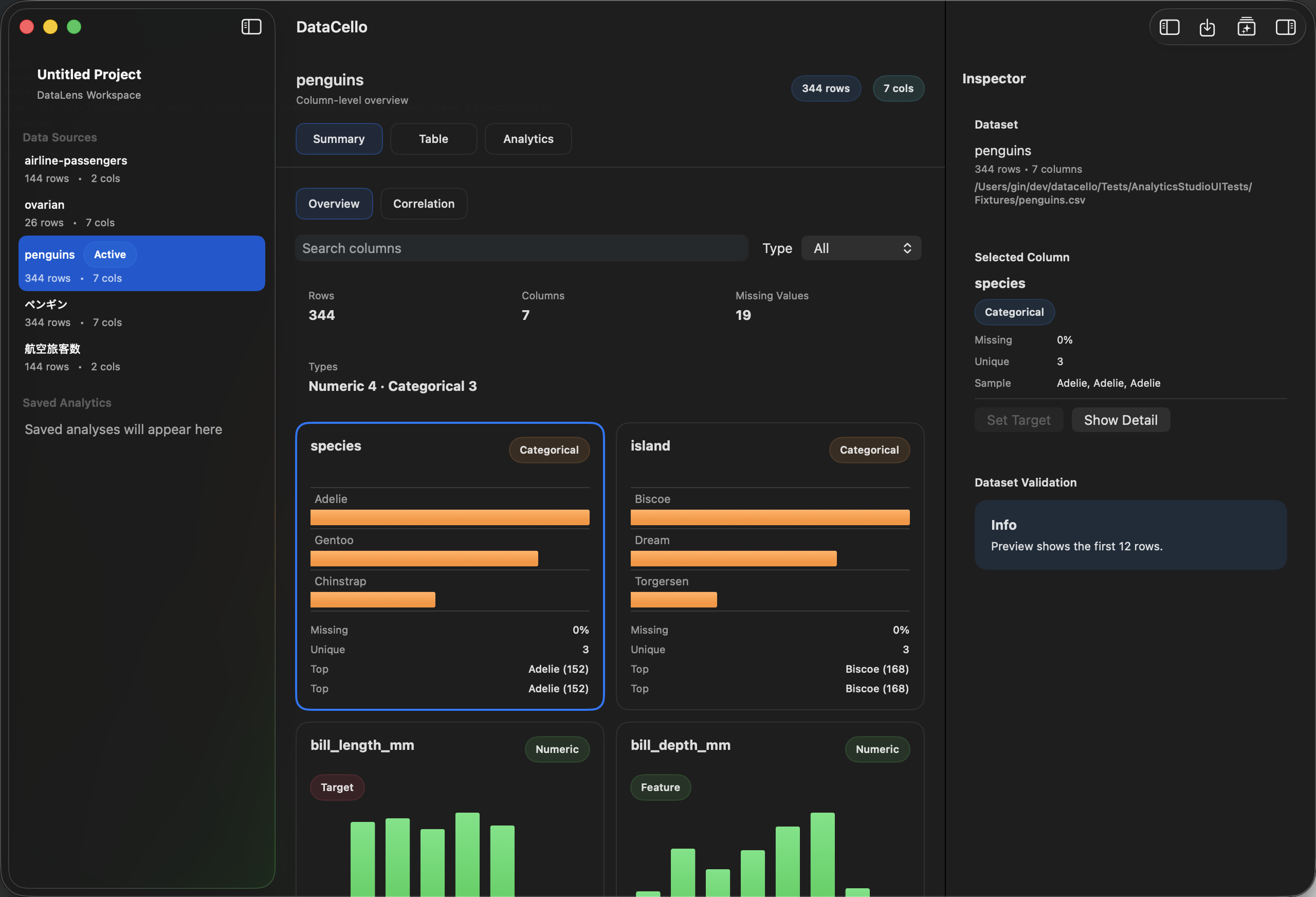 Column overview with distributions