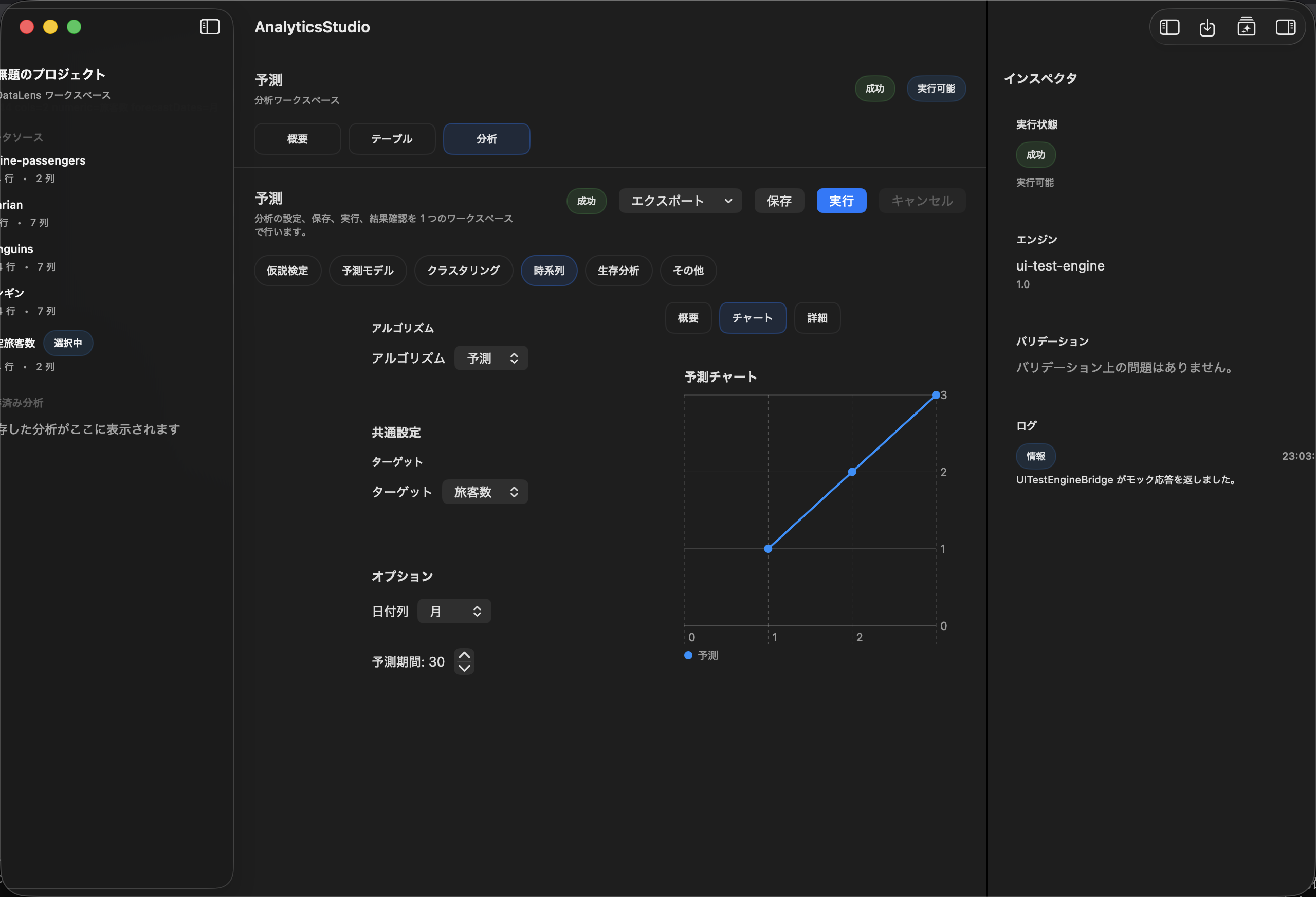 DataCello の予測ワークスペースを日本語 UI とモックの airline-passengers データで表示した画面。