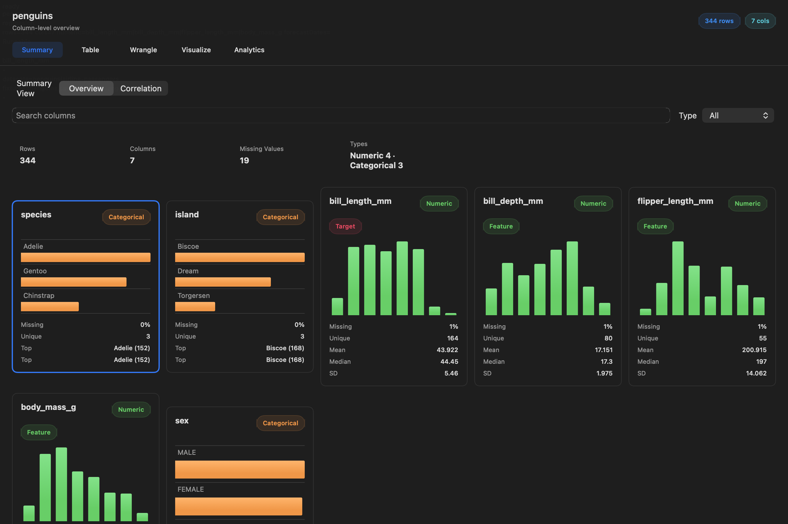 DataCello showing CSV column types, missing values, and distributions